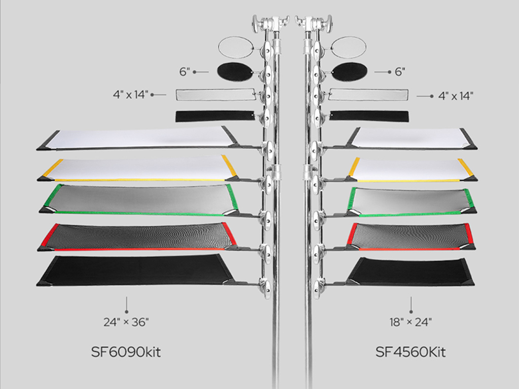 Godox SF6090 Scrim Flag Kit Godox Türkiye Resmi Mağazası